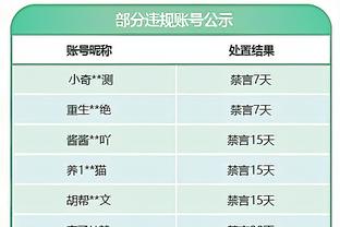 10亿❗世体：若新欧超成功举办，皇萨均可获10亿欧元利润？